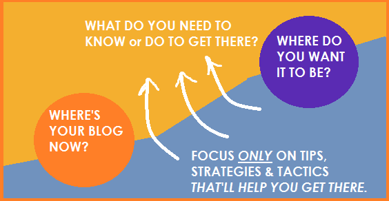 Blogging Tips, Strategies and Tactics